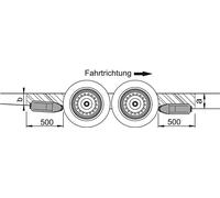 AL-KO AL-KO Rangierhilfe Mammut TM412 Tandem-Varianten