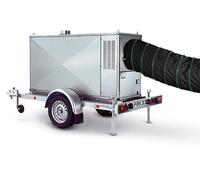 Anhänger für HTL 200 EC - HTL 250 EC