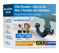ANHÄNGERKUPPLUNG für Fiat Ducato L4 XL ab 21 abnehmbar WESTFALIA +7p E-Satz ABE