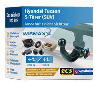 ANHÄNGERKUPPLUNG für Hyundai Tucson 21-24 abnehmbar WESTFALIA +7pol E-Satz ECS