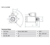 Anlasser BOSCH 0 986 026 220