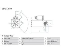 BOSCH 0 986 017 110 Anlasser