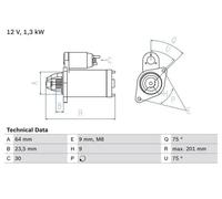 BOSCH 0 986 024 200 Anlasser