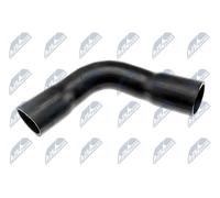 Ansaugschlauch, Luftfilter