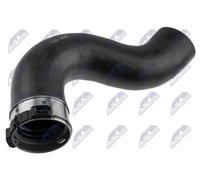 NTY GPP-RE-077 Ladeluftschlauch