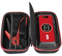 Lithium Powerpack Starthilfe Powerbank APA 12V 600/1200A 16.000mAh mit Hardcase