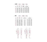 Rukka Armatou-R Motorrad Textiljacke, grau-rot, Größe 52 für Männer