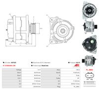 AS-PL Generator für DODGE