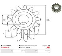 Reparatursatz, Starter