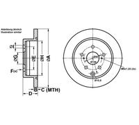 ATE Bremsscheibe 24011202031 voll 290mm 12mm für TOYOTA