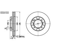 ATE Bremsscheibe 24011801121 belüftet 236mm 18mm für MITSUBISHI