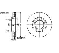 ATE Bremsscheibe 24012401891 belüftet 282mm 24mm für Porsche