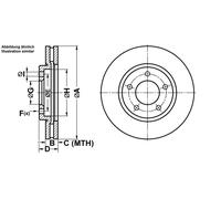 ATE Bremsscheibe vorne rechts links belüftet 281,0mm für CHRYSLER 24.0128-0148.1