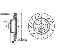 ATE Bremsscheibe 24013201371 Gelocht 335mm 32mm für Mercedes