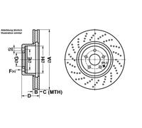 ATE Bremsscheibe 24013601051 Gelocht 360mm 36mm für Mercedes