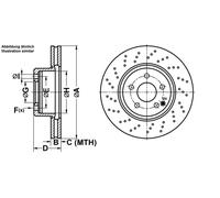 ATE Bremsscheibe vorne rechts links Gelocht/innenbel. 312,0mm für MERCEDES-BENZ 24.0128-0163.1