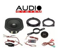 Audio System MFIT 80 BMW UNI EVO2 - 8cm 2-Wege System für Front und Heck