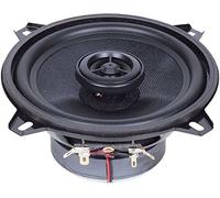 Audio System MXC 130 EVO