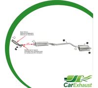 Auspuff für PEUGEOT 406 2.0 HDI 110PS Limousine 1998-2000...