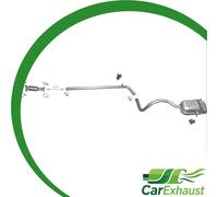 Auspuff für RENAULT MEGANE II 1.9 dCi + Rohr Auspuffanlage