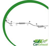 Auspuffanlage für VW VENTO 1.8 75PS 08.1993-06.1995 +Schalldämpfer