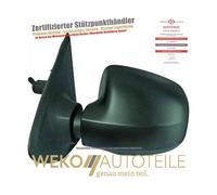 DIEDERICHS 4456025 Außenspiegel links für DACIA SANDERO II