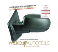 Außenspiegel links DIEDERICHS 4481425 für RENAULT