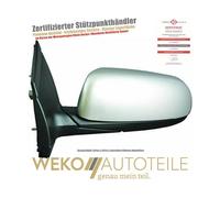 Außenspiegel links DIEDERICHS 6506225 für KIA