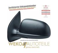 DIEDERICHS Außenspiegel Links für HYUNDAI