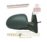 Außenspiegel links DIEDERICHS 6835325 für HYUNDAI