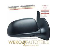 DIEDERICHS AUßENSPIEGEL RECHTS FÜR HYUNDAI I20 6806024