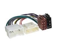 ACV RAK Dacia/Mercedes/Renault/Opel > ISO Norm (1252-02)