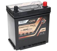 Autobatterie Eurostart Asia 35Ah 350A/EN +Rechts B20JAK