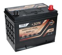 Autobatterie Eurostart Asia 72Ah 680A/EN +Rechts Japan D26