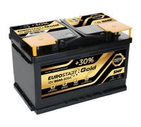 Autobatterie Eurostart Gold 80Ah 800A/EN 12V Starterbatterie TOP Angebot GELADEN