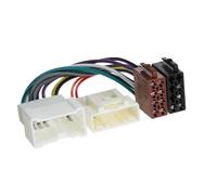 ACV RAK Dacia/Mercedes/Renault/Opel > ISO Norm (1252-02)