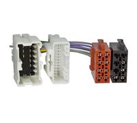 ACV RAK Dacia/Mercedes/Renault/Opel > ISO Norm (1252-02)