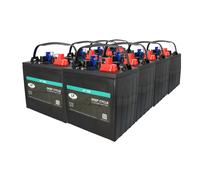 Batterie-Satz 48V 225Ah passend für Golfcar Golf Cart Elektro-Fahrzeug