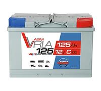 BIG AGM 125Ah C100 12V Versorgungsbatterie Solarbatterie Wohnmobil Boot Batterie GEL 105Ah 120Ah