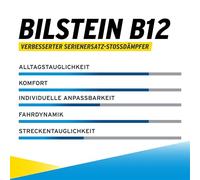 BILSTEIN - B12 Pro-Kit 46-322326 | allgemein, 3er 2WD (G21)