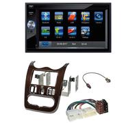 Blaupunkt SD Bluetooth 2DIN MP3 USB AUX Autoradio für Dacia Logan Duster Sandero