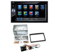 Blaupunkt SD Bluetooth 2DIN MP3 USB AUX Autoradio für Peugeot Expert 207 307 Par