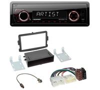 Blaupunkt SD USB 1DIN MP3 AUX Autoradio für Dacia Dokker, Duster, Lodgy
