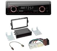 Blaupunkt SD USB 1DIN MP3 AUX Autoradio für Dacia Dokker, Duster, Logan