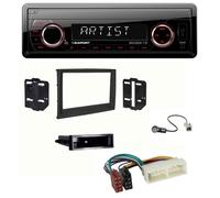 Blaupunkt SD USB 1DIN MP3 AUX Autoradio für Kia Sportage SL ab 2016 schwarz