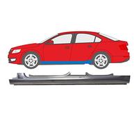 KLOKKERHOLM 7522011 Schweller