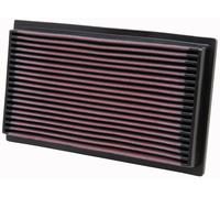 K&N Luftfilter fr BMW 3er (E36) (318is, 140 PS, Bj. 3/92-11/93 / K&N 33-2059)