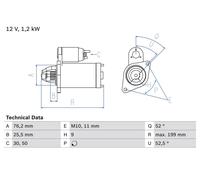 BOSCH Starter 12V für BMW 0 986 020 890