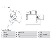 Starter Bosch 0986025940 für Mercedes Benz Mercedes Benz Mercedes Benz