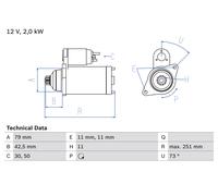 BOSCH Starter 12V für SKODA VW SEAT AUDI 0 986 025 350